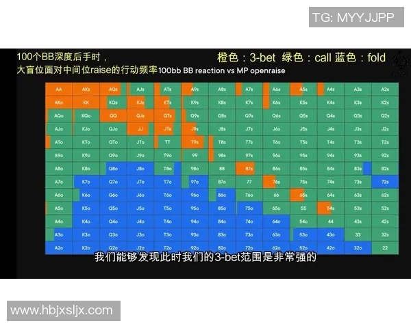 德扑之星论坛精选每周十大热门帖子与精彩争议手牌深入解析